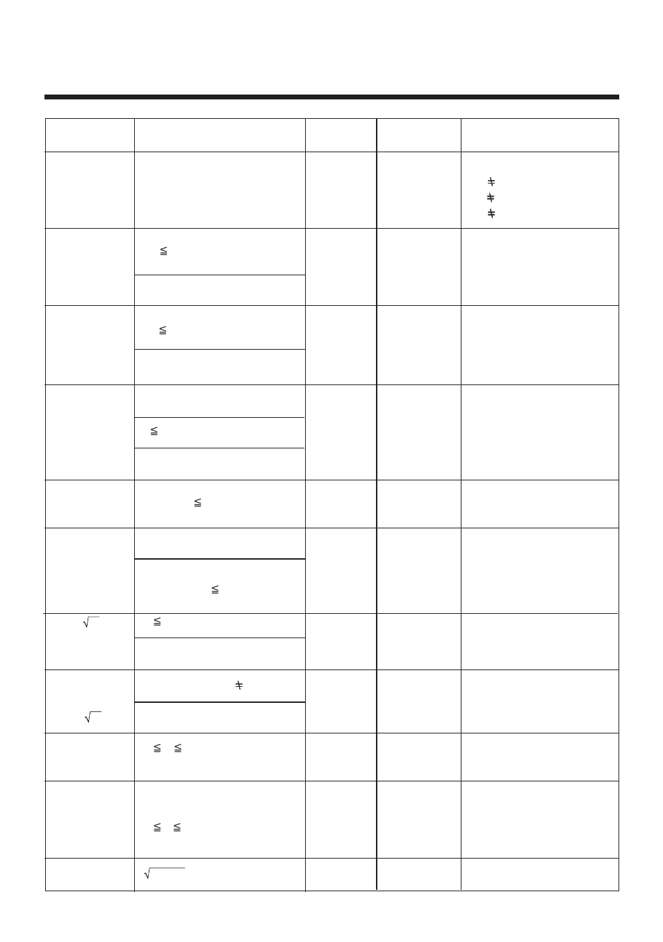 Appendix d input ranges | Casio CFX-9970G Appendix User Manual | Page 11 / 15