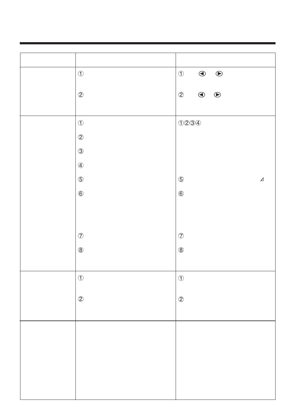 Appendix c error message table | Casio CFX-9970G Appendix User Manual | Page 8 / 15