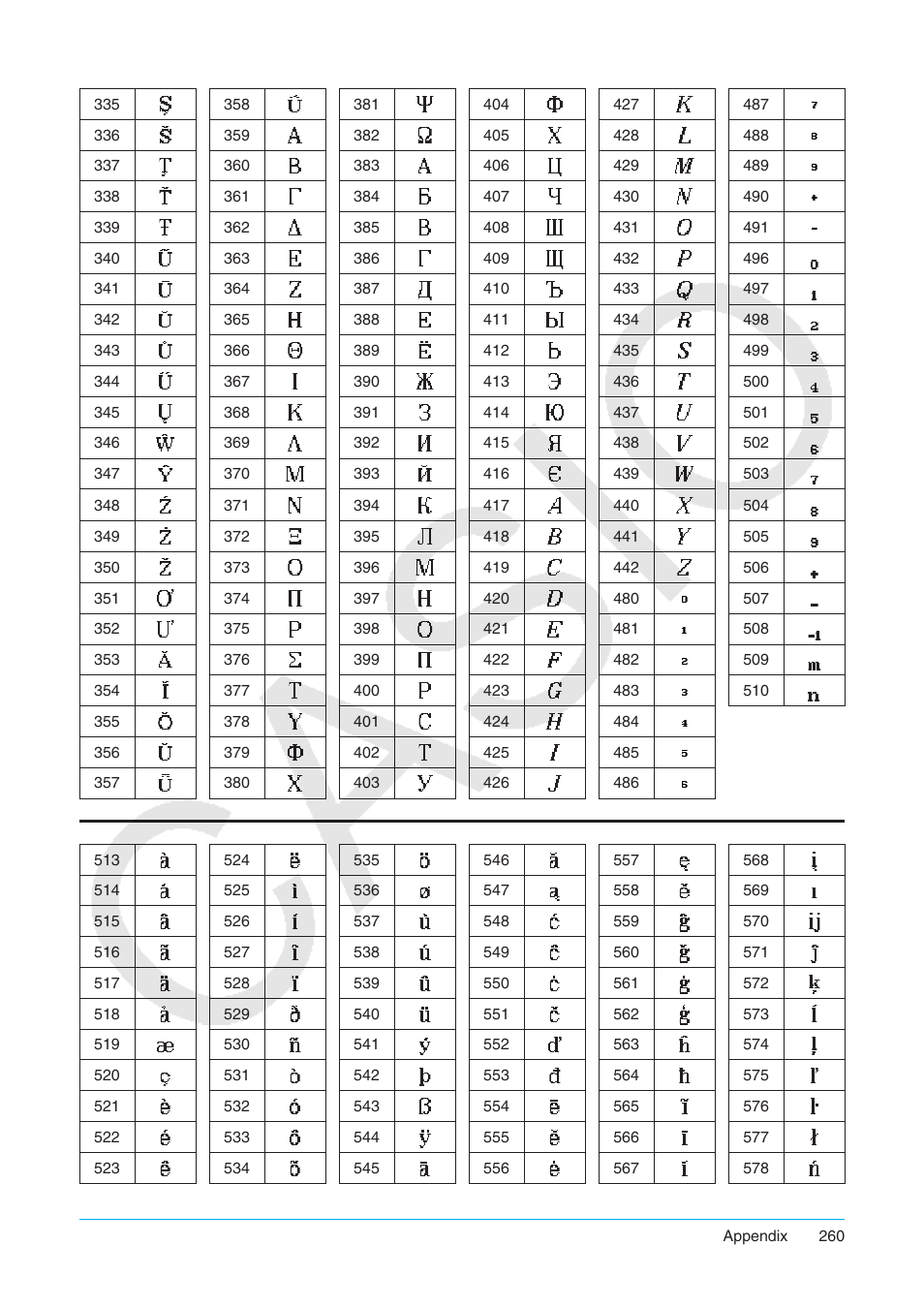 Casio ClassPad II fx-CP400 User Manual | Page 260 / 275