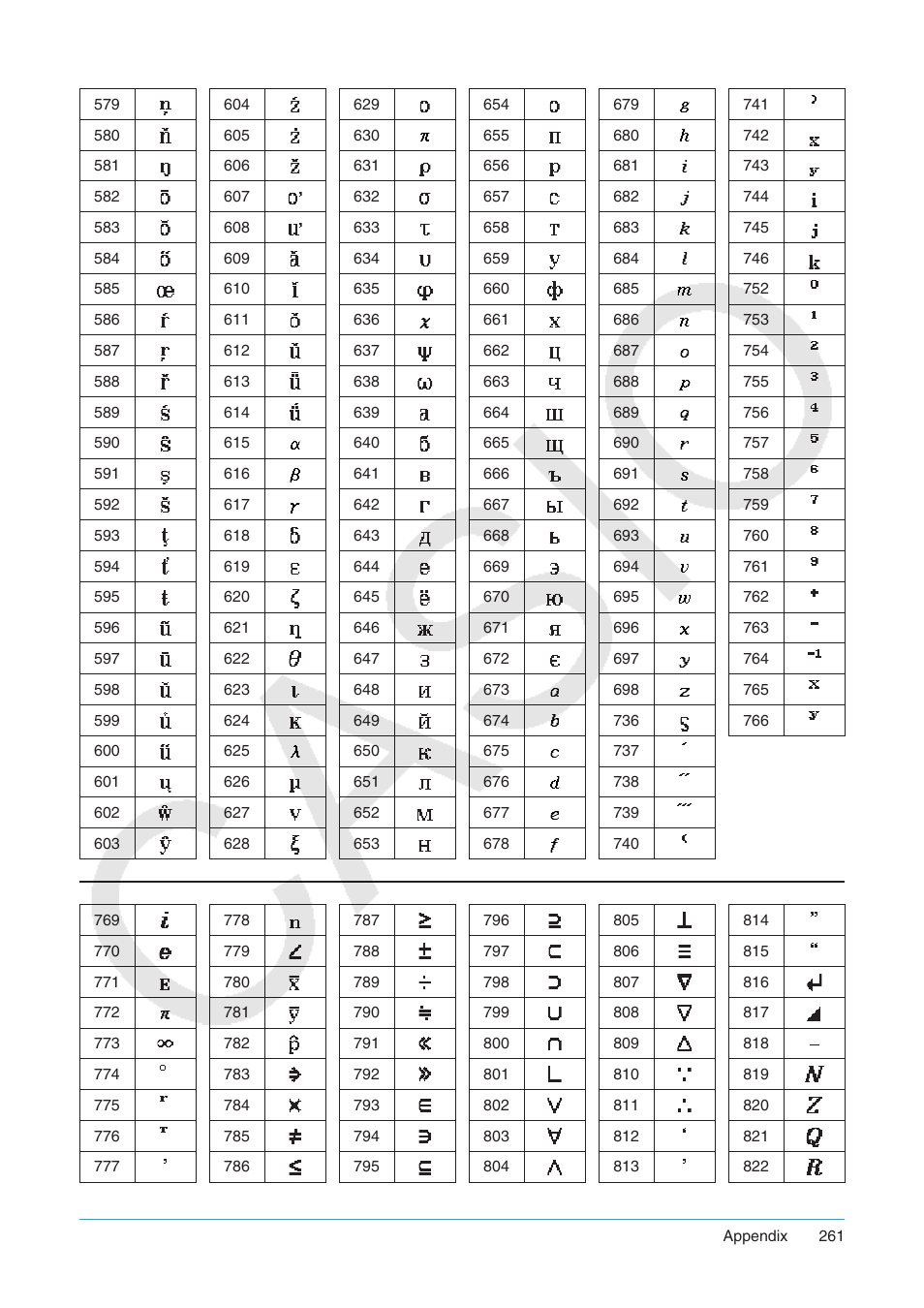 Casio ClassPad II fx-CP400 User Manual | Page 261 / 275