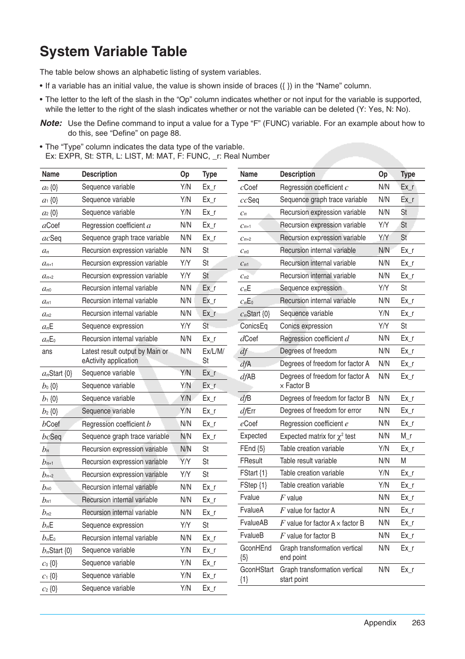 System variable table | Casio ClassPad II fx-CP400 User Manual | Page 263 / 275