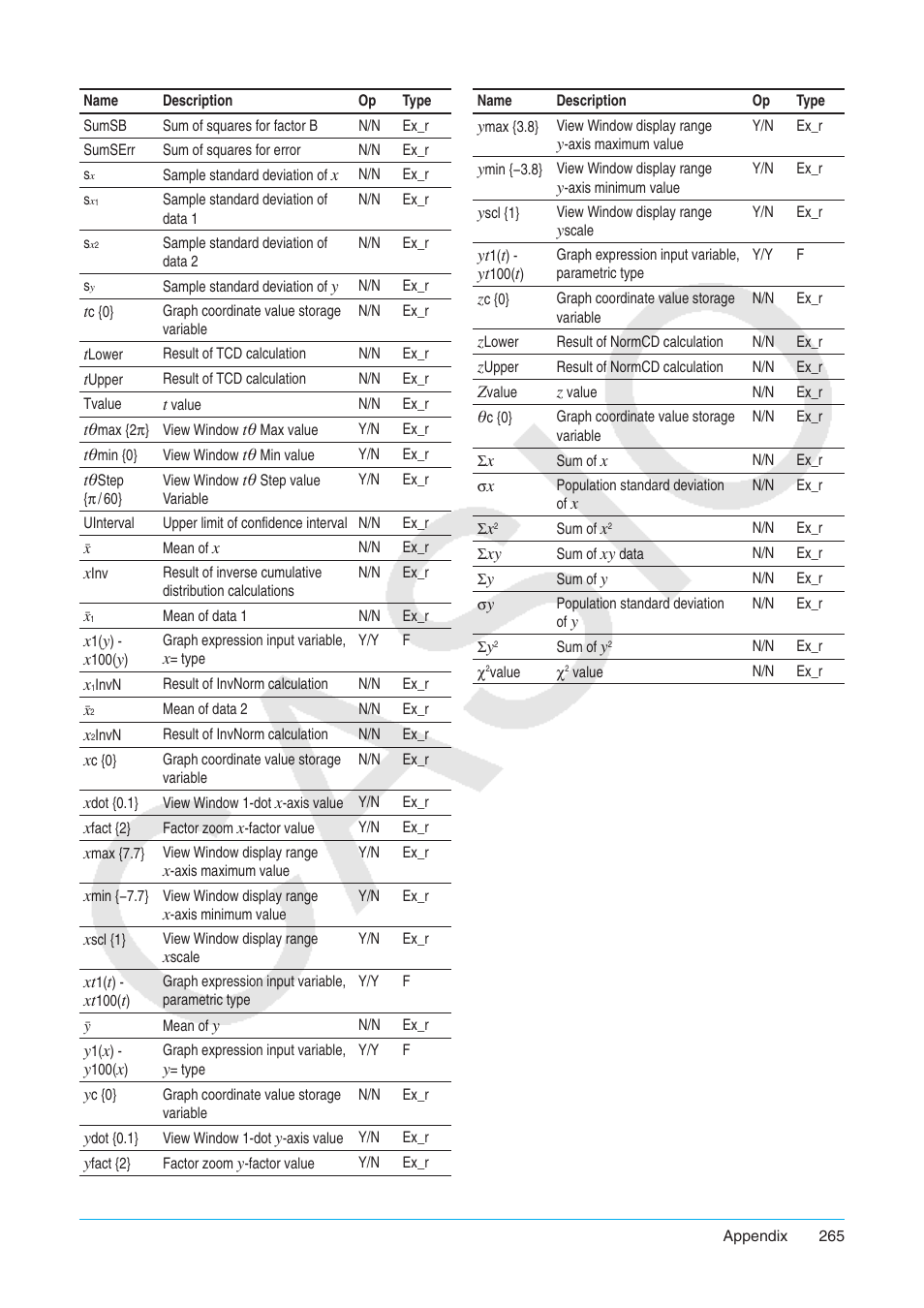 Casio ClassPad II fx-CP400 User Manual | Page 265 / 275