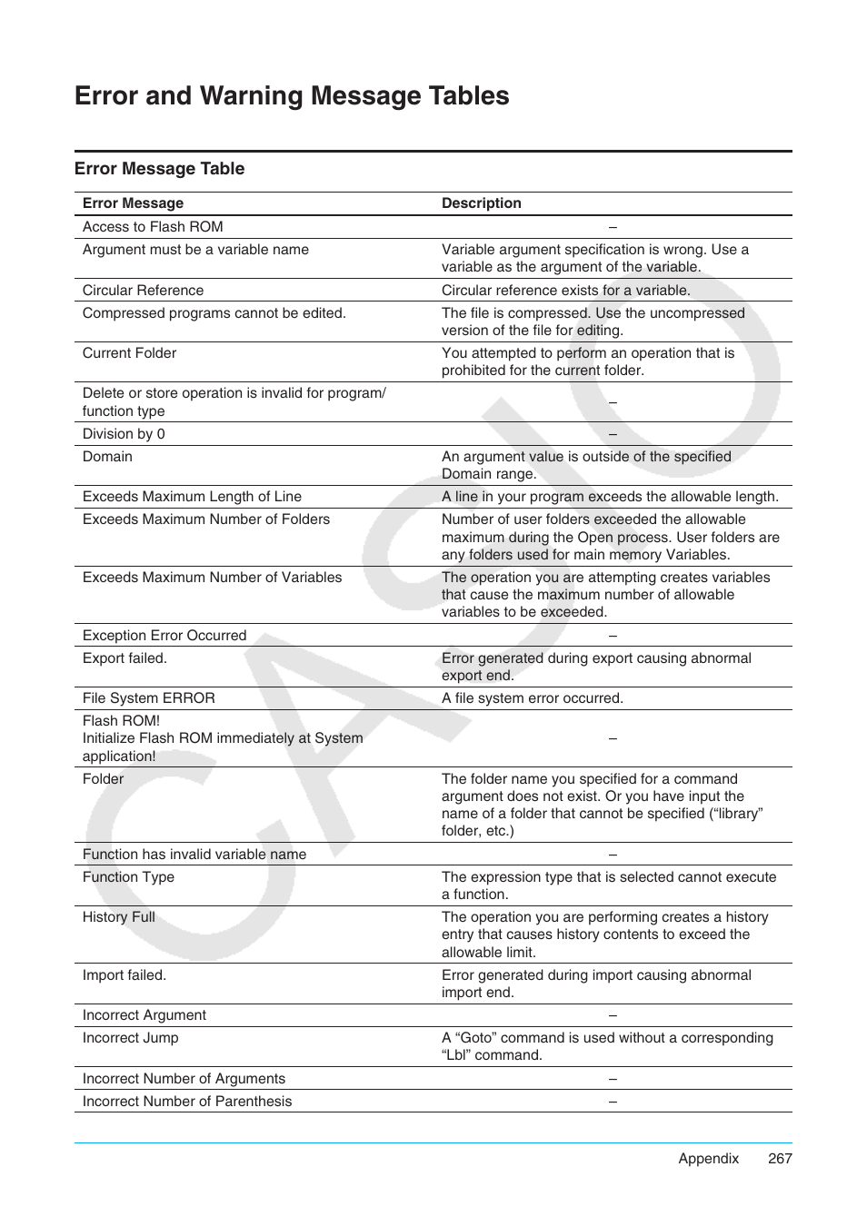 Error and warning message tables, Error message table | Casio ClassPad II fx-CP400 User Manual | Page 267 / 275