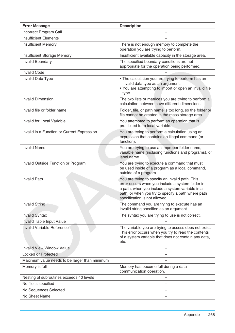 Casio ClassPad II fx-CP400 User Manual | Page 268 / 275