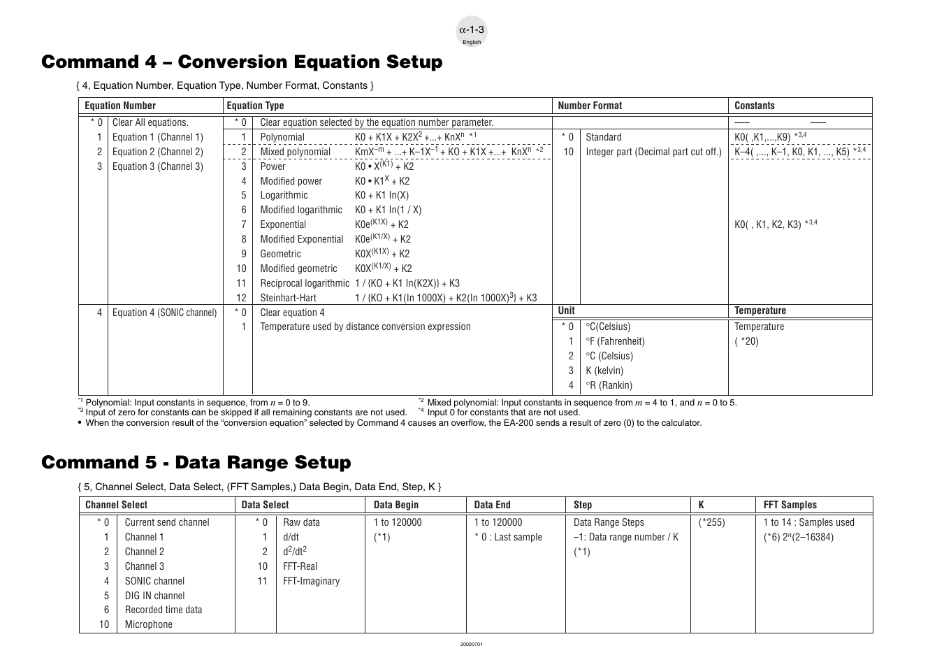 Command 4 – conversion equation setup, Command 5 - data range setup | Casio EA-200 User Manual | Page 50 / 55