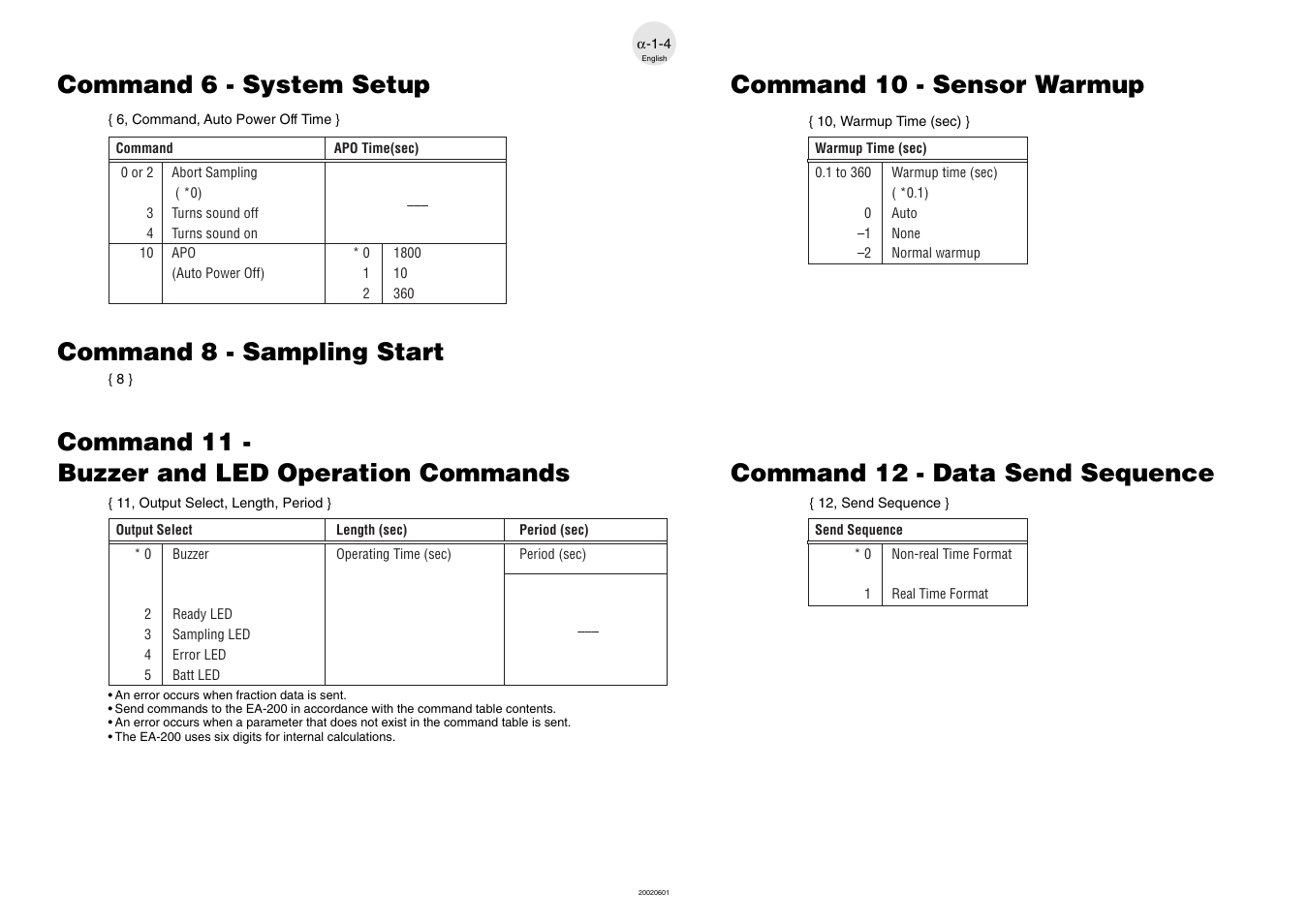 Command 11 - buzzer and led operation commands, Command 8 - sampling start | Casio EA-200 User Manual | Page 51 / 55