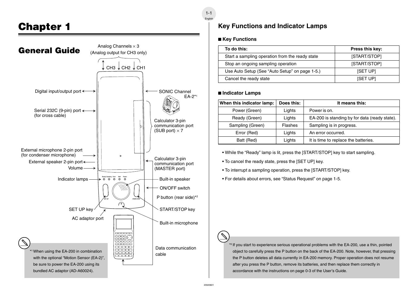 Chapter 1, General guide, Key functions and indicator lamps | Casio EA-200 User Manual | Page 7 / 55
