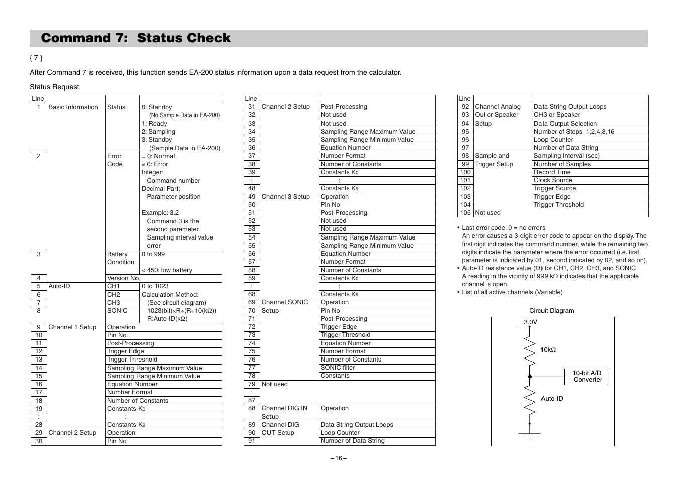 Command 7: status check | Casio EA-200 Technical Reference User Manual | Page 16 / 20