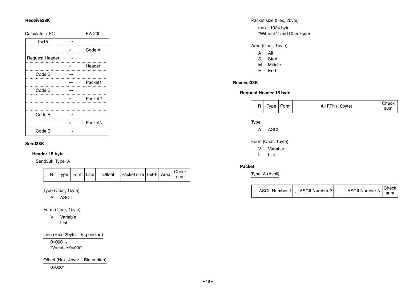 Casio EA-200 Technical Reference User Manual | Page 18 / 20