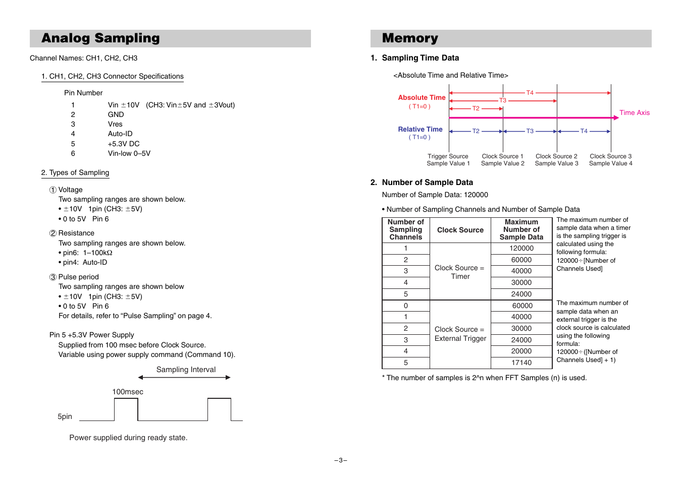 Analog sampling, Memory | Casio EA-200 Technical Reference User Manual | Page 3 / 20