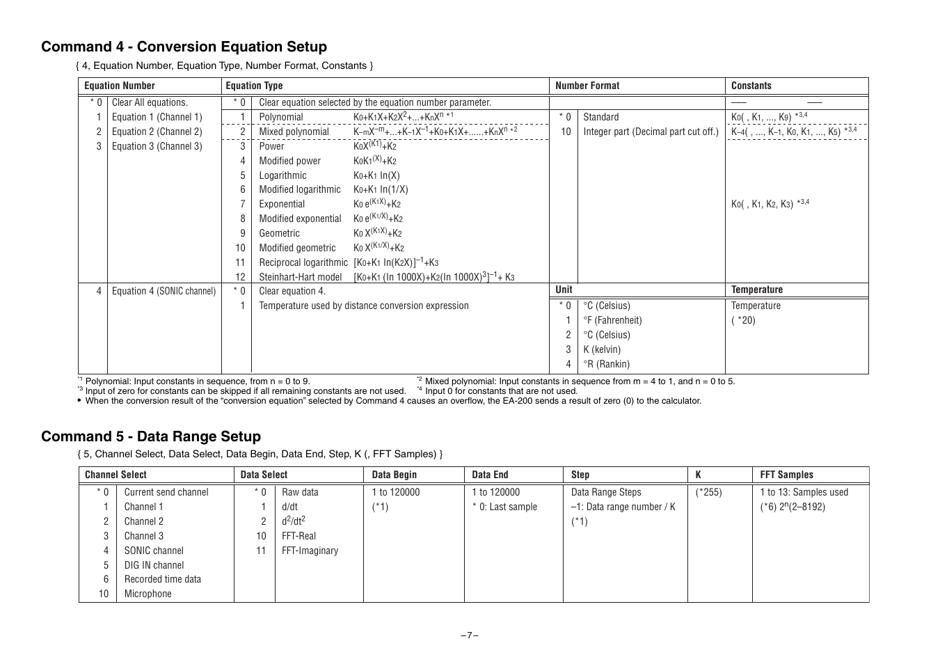 Command 4 - conversion equation setup, Command 5 - data range setup | Casio EA-200 Technical Reference User Manual | Page 7 / 20