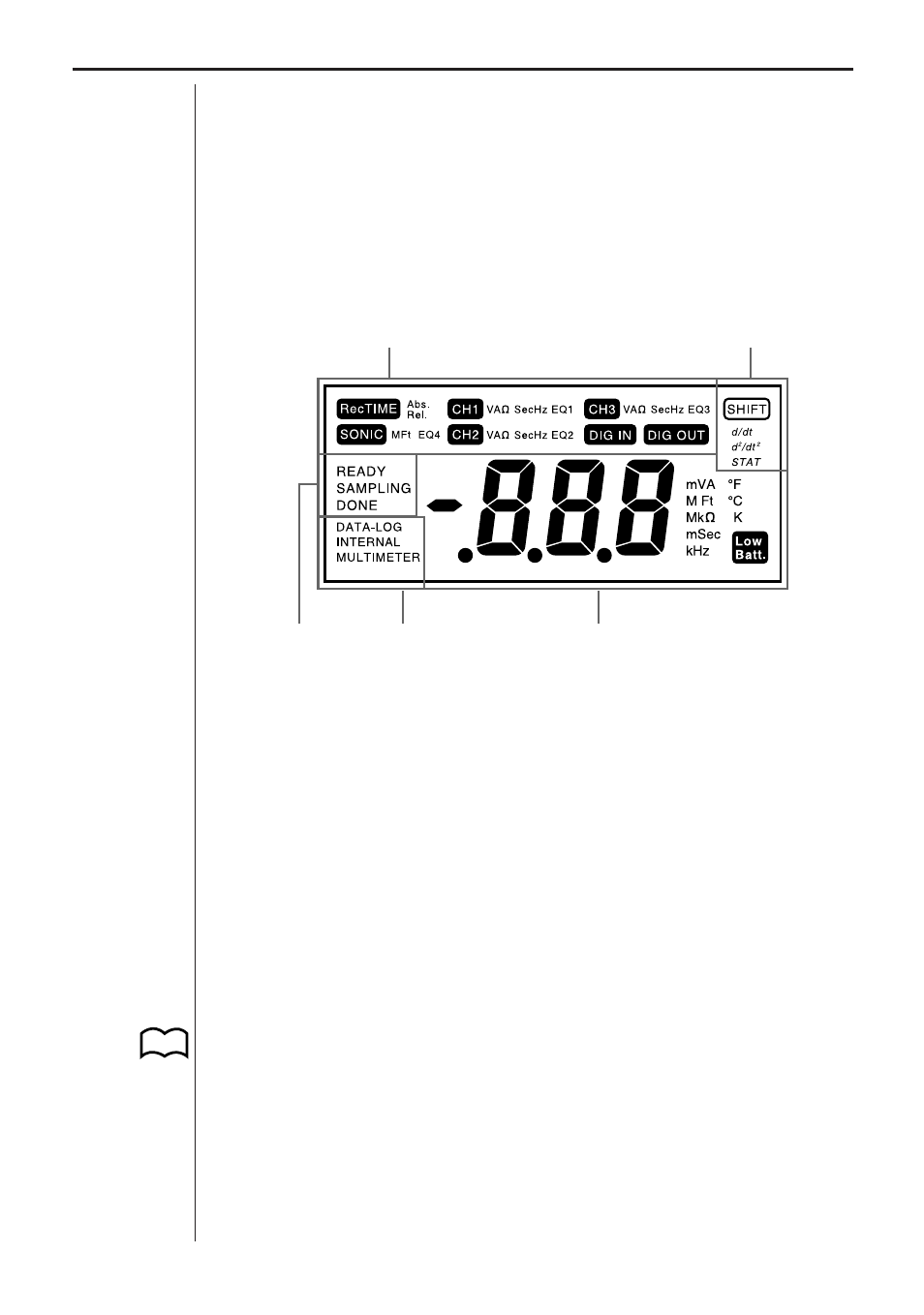 Reading the display, Chapter 1: getting ready, Display panel | Display screen areas | Casio EA-100 Getting Ready User Manual | Page 8 / 14