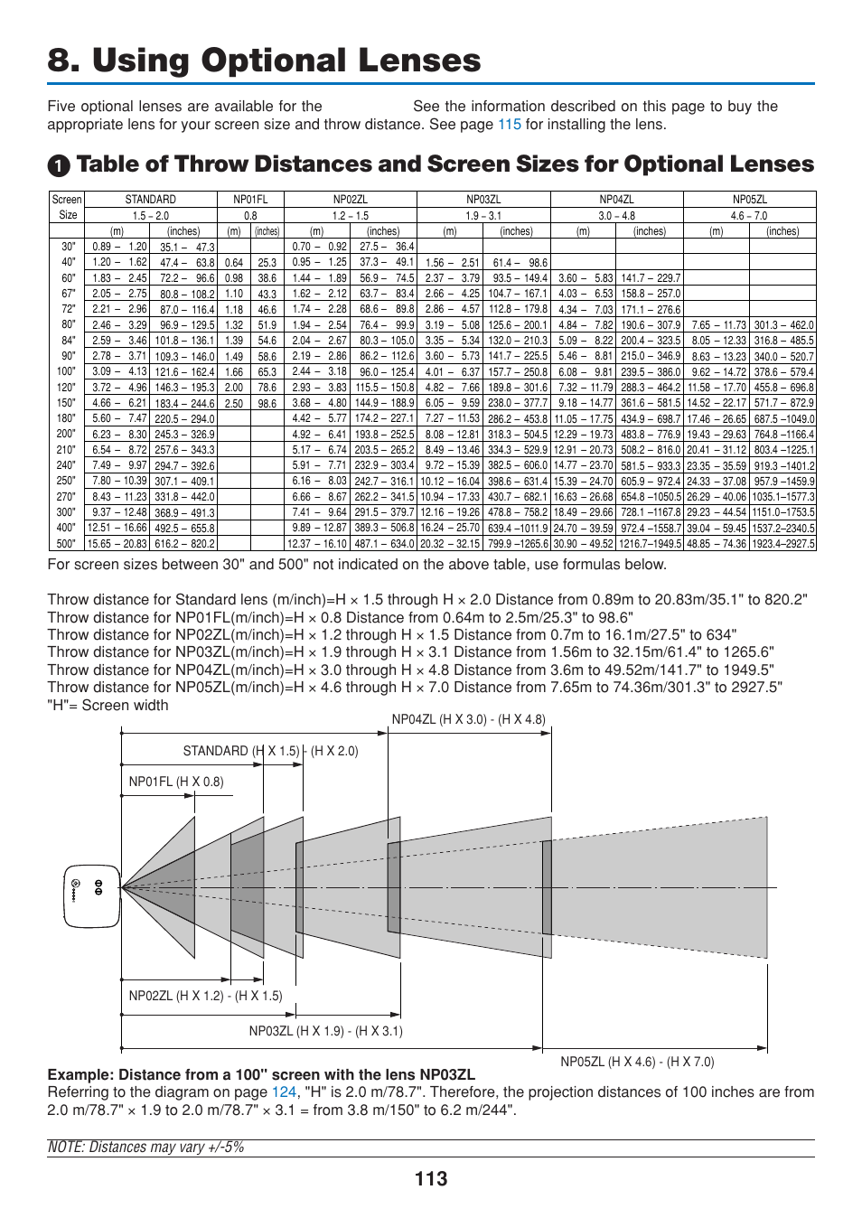 Using optional lenses | Dukane 8808 User Manual | Page 123 / 178