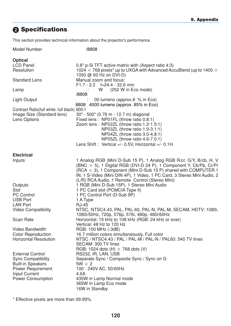 2) specifications, ᕢ specifications | Dukane 8808 User Manual | Page 130 / 178