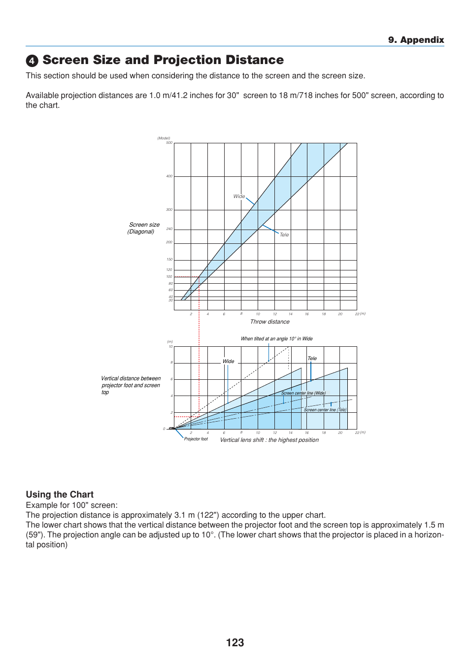 4) screen size and projection distance, ᕤ screen size and projection distance, Using the chart | Appendix | Dukane 8808 User Manual | Page 133 / 178