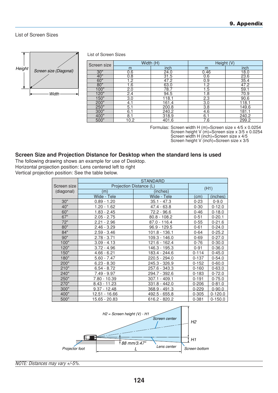 Appendix | Dukane 8808 User Manual | Page 134 / 178