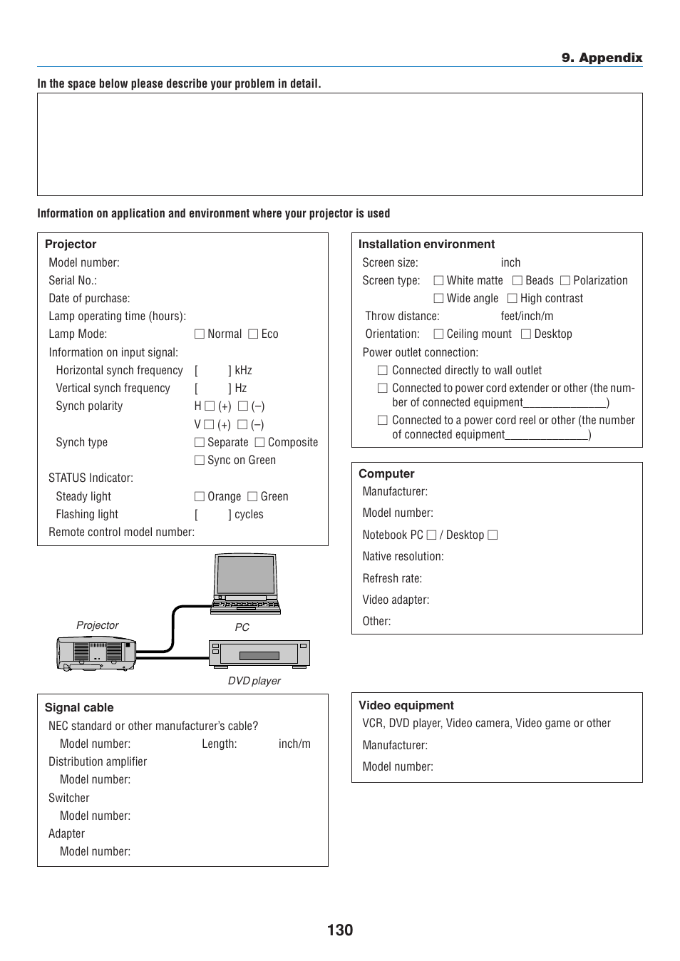 Dukane 8808 User Manual | Page 140 / 178