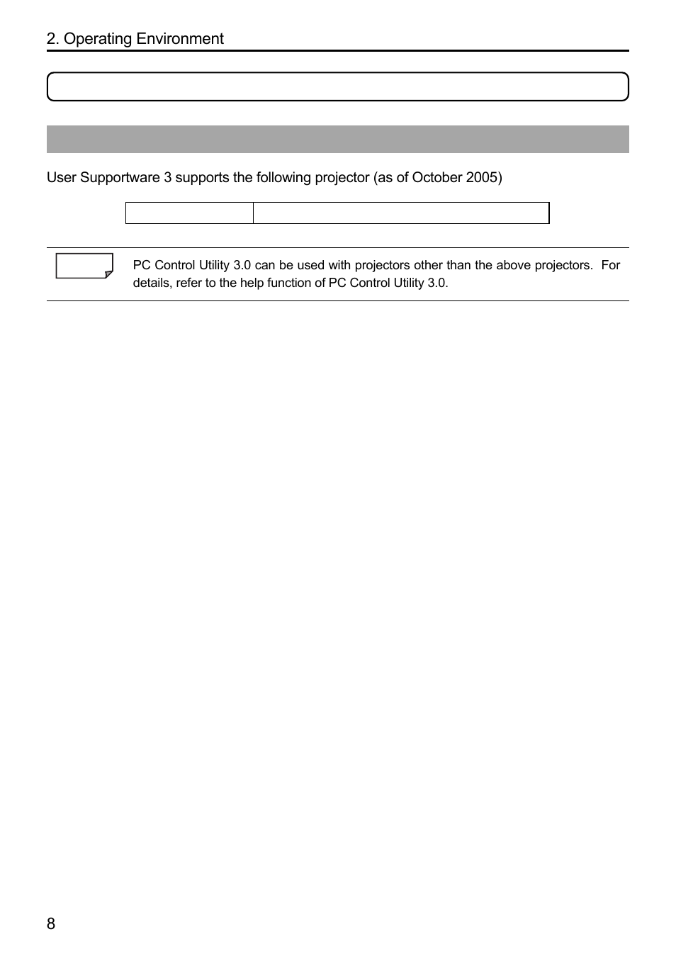 Operating environment, 1. supported projector | Dukane 8808 User Manual | Page 150 / 178