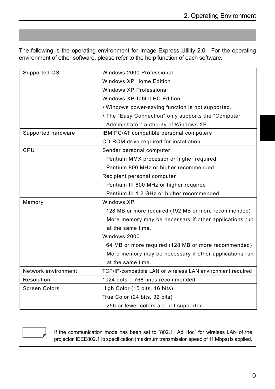 2. operating environment, Operating environment | Dukane 8808 User Manual | Page 151 / 178