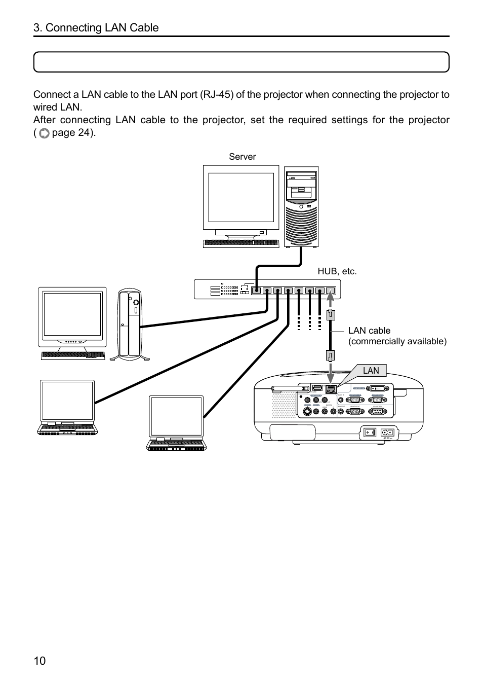 Connecting lan cable, 10 3. connecting lan cable | Dukane 8808 User Manual | Page 152 / 178