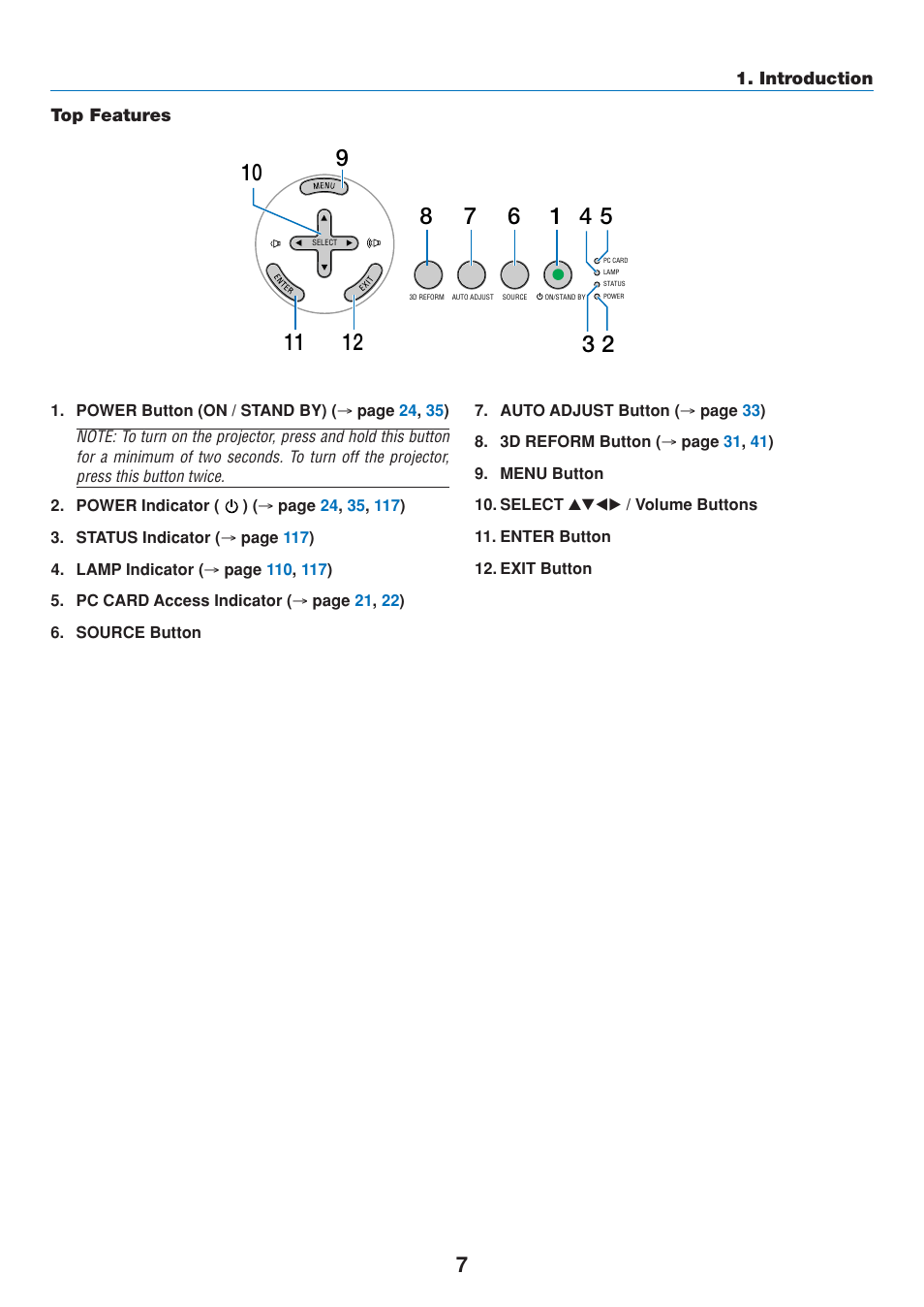 Top features | Dukane 8808 User Manual | Page 17 / 178