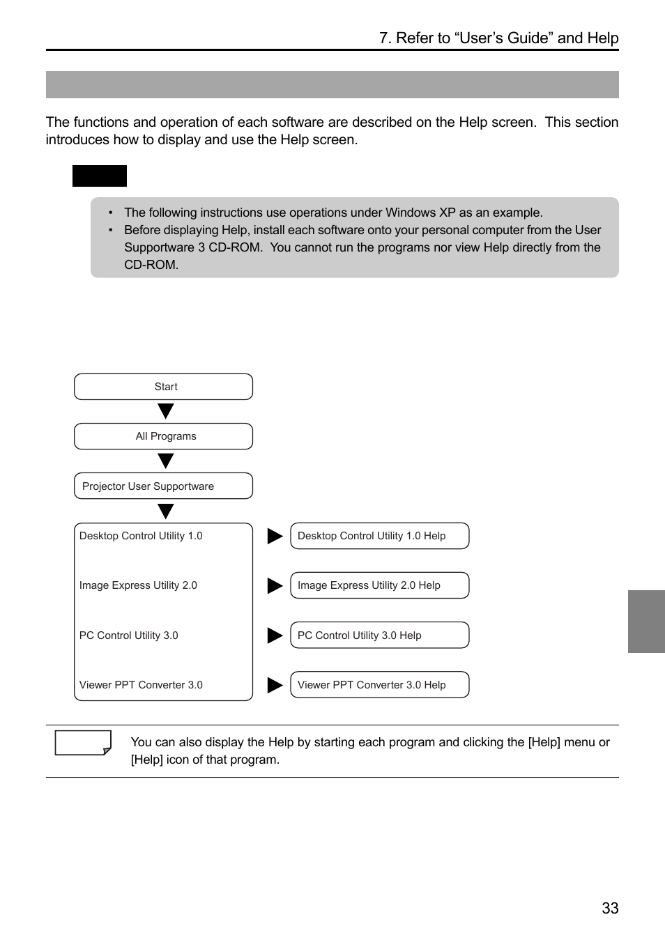 2. using help | Dukane 8808 User Manual | Page 175 / 178