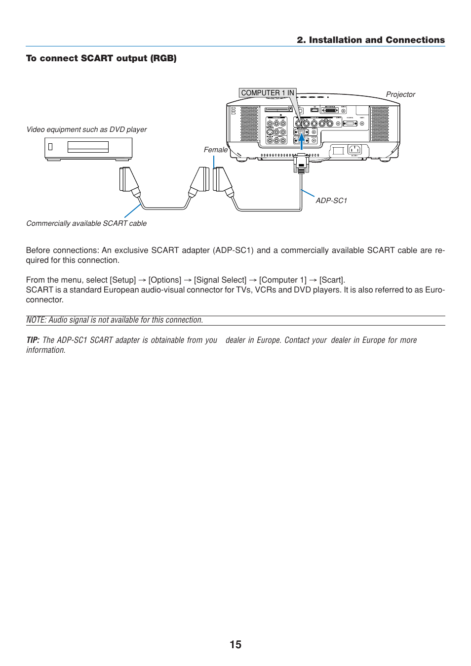 To connect scart output (rgb) | Dukane 8808 User Manual | Page 25 / 178