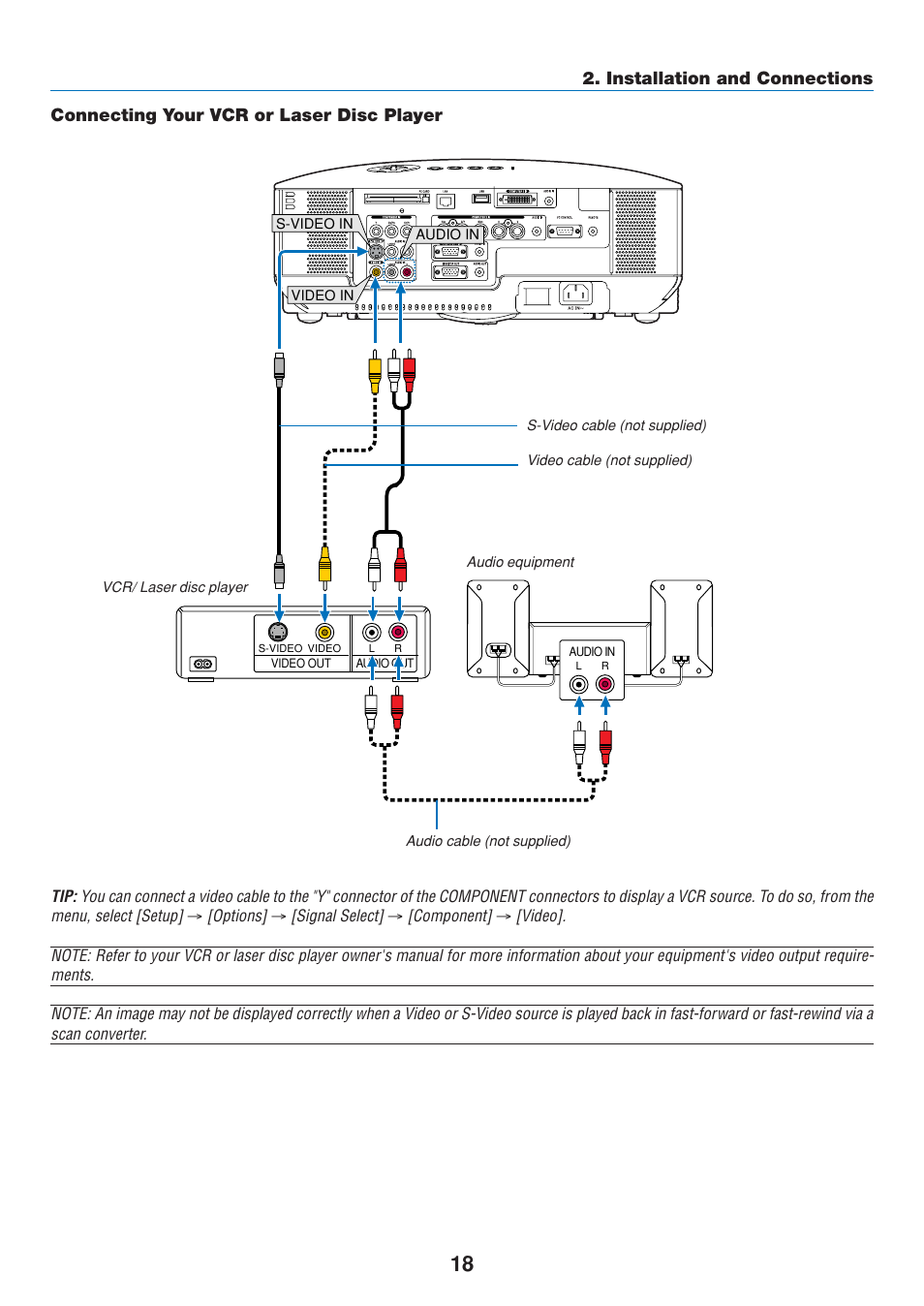 Connecting your vcr or laser disc player | Dukane 8808 User Manual | Page 28 / 178