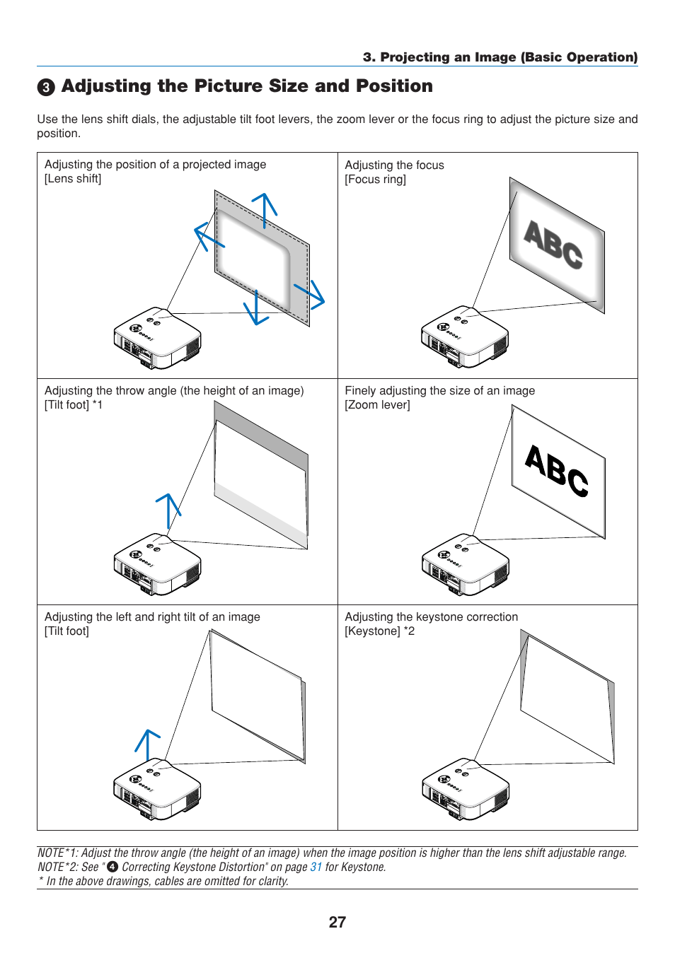 3) adjusting the picture size and position, ᕣ adjusting the picture size and position, Projecting an image (basic operation) | Dukane 8808 User Manual | Page 37 / 178