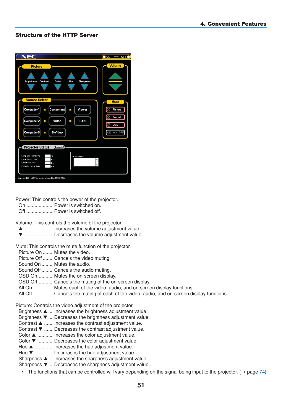 Structure of the http server | Dukane 8808 User Manual | Page 61 / 178