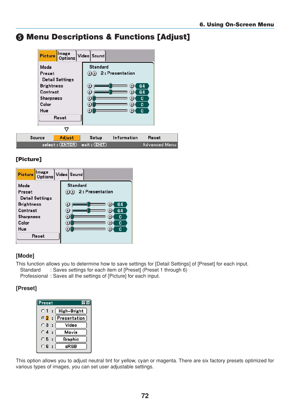 5) menu descriptions & functions [adjust, Picture, Mode | Preset, Menu descriptions & functions [adjust | Dukane 8808 User Manual | Page 82 / 178