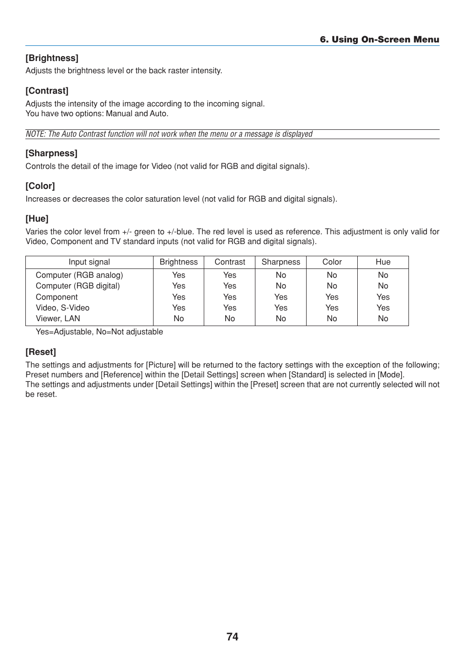 Brightness, Contrast, Sharpness | Color, Reset | Dukane 8808 User Manual | Page 84 / 178