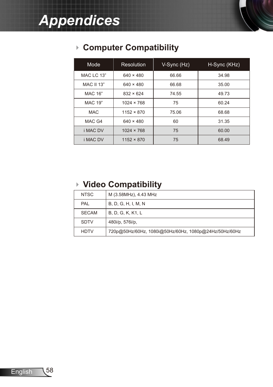Appendices, Video compatibility computer compatibility, 58 english | Dukane Data Video Recorder 8412 User Manual | Page 60 / 70
