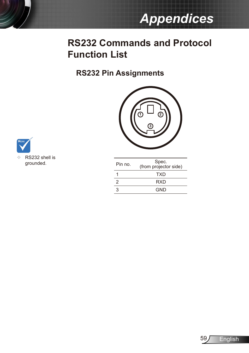 Appendices, Rs232 commands and protocol function list, Rs232 pin assignments | Dukane Data Video Recorder 8412 User Manual | Page 61 / 70