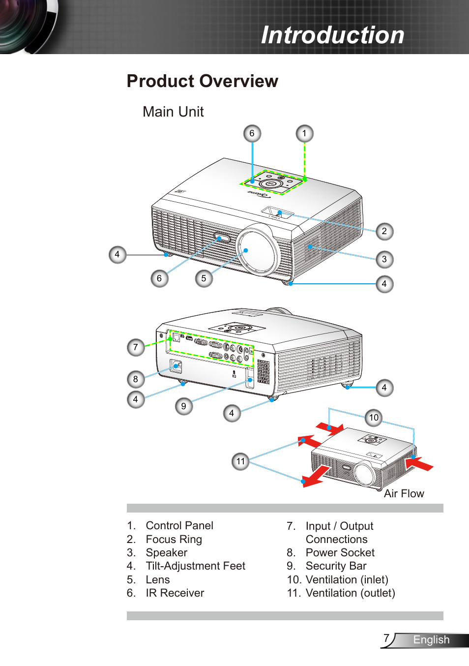 Introduction, Product overview, Main unit | Dukane Data Video Recorder 8412 User Manual | Page 9 / 70