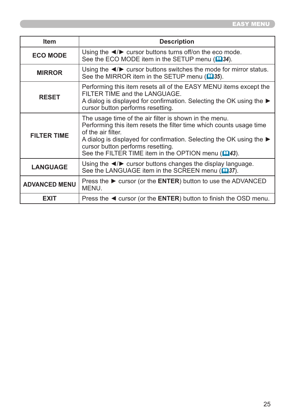 Dukane Projector 8110H User Manual | Page 25 / 65