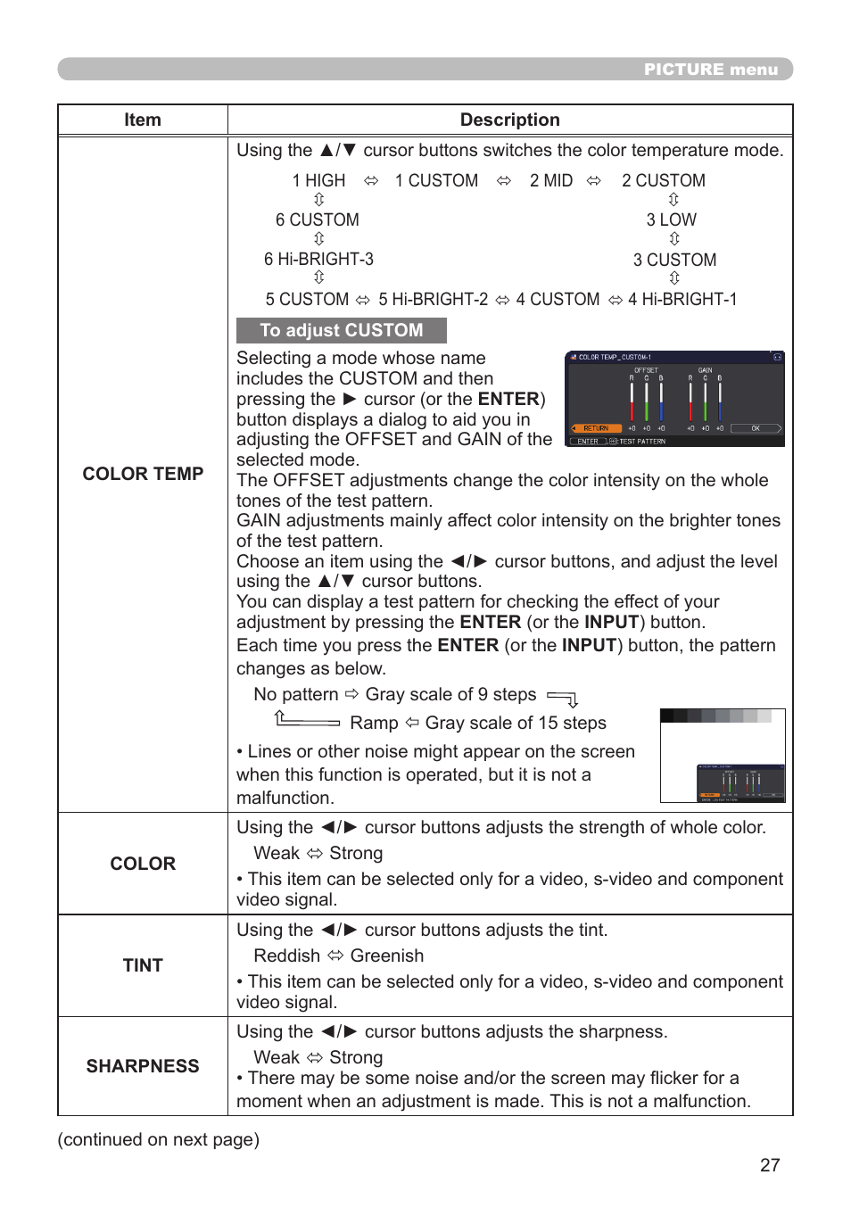 Dukane Projector 8110H User Manual | Page 27 / 65