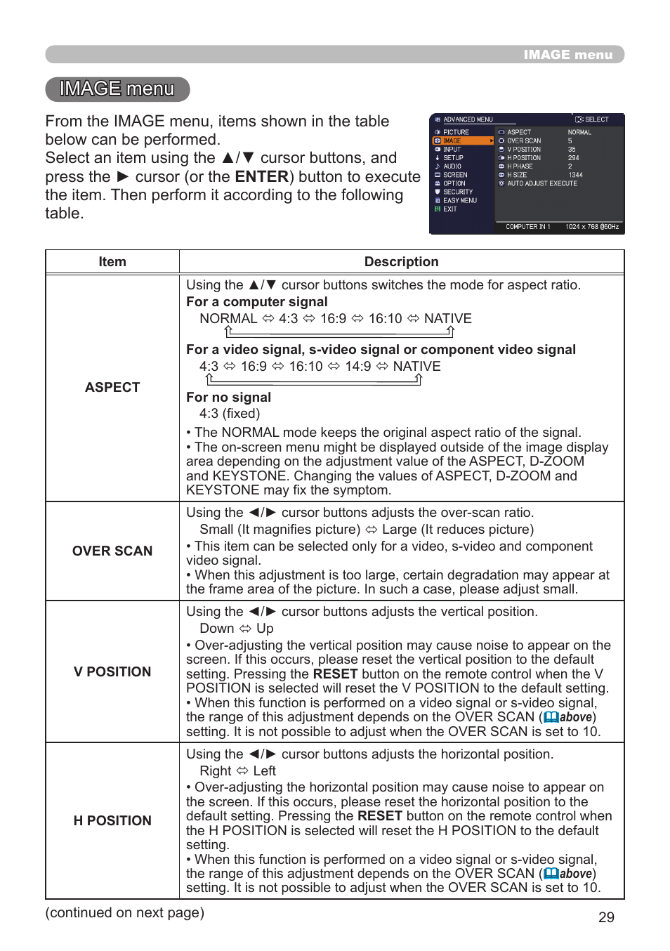 Image menu | Dukane Projector 8110H User Manual | Page 29 / 65