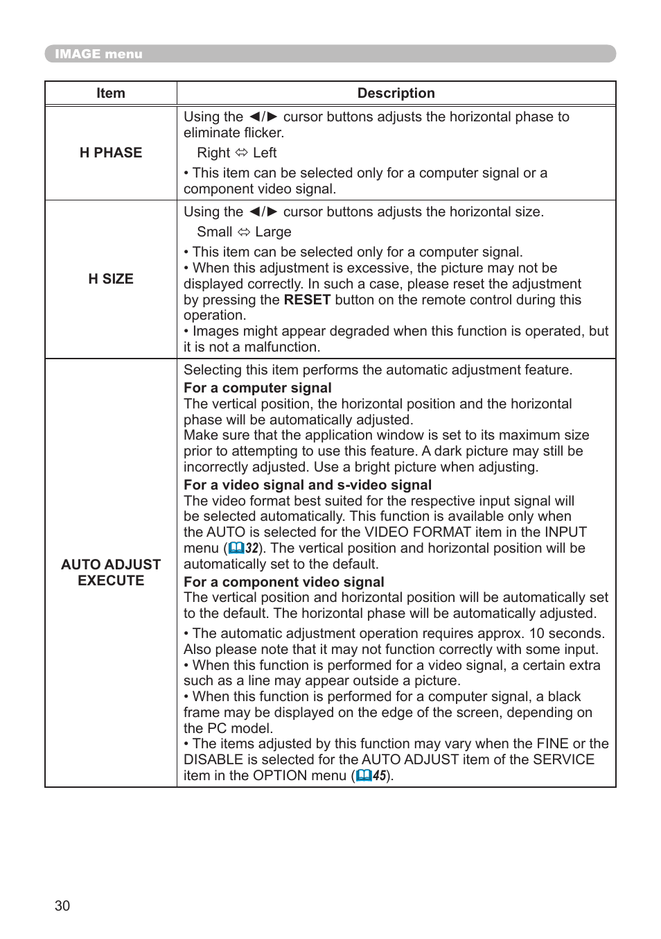 Dukane Projector 8110H User Manual | Page 30 / 65