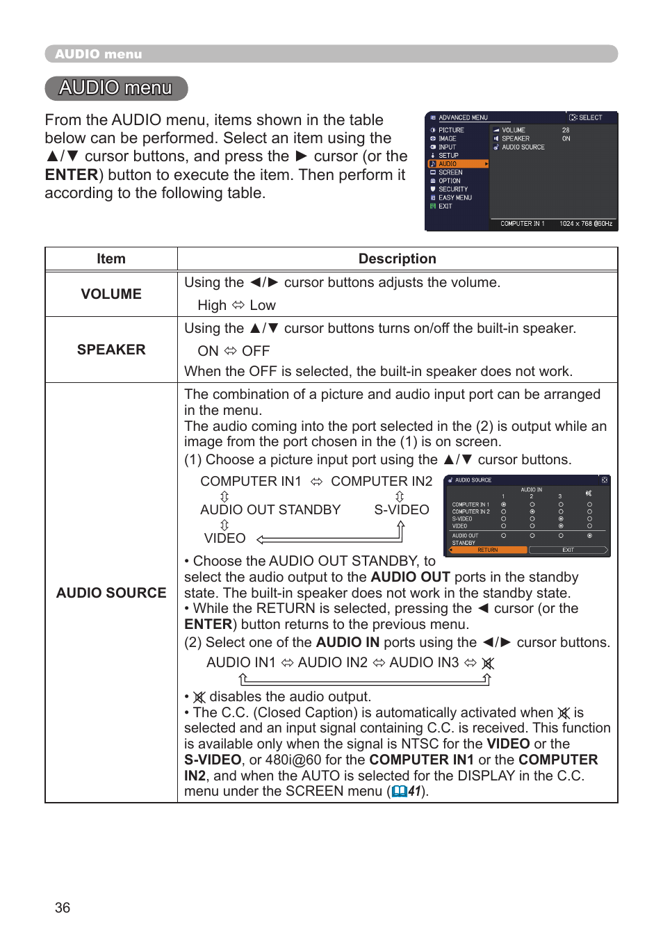 Audio menu | Dukane Projector 8110H User Manual | Page 36 / 65