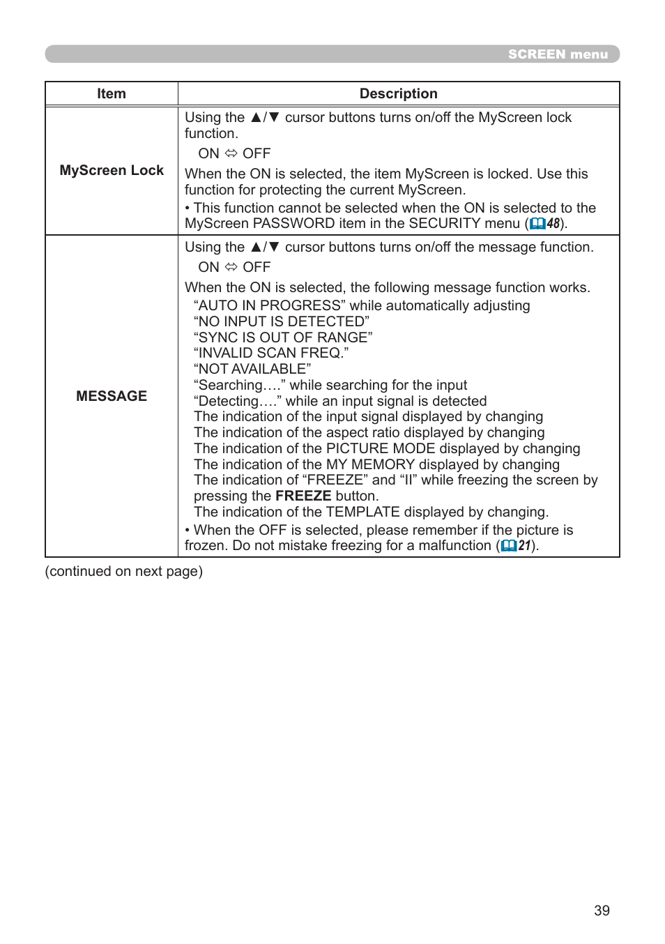 Dukane Projector 8110H User Manual | Page 39 / 65