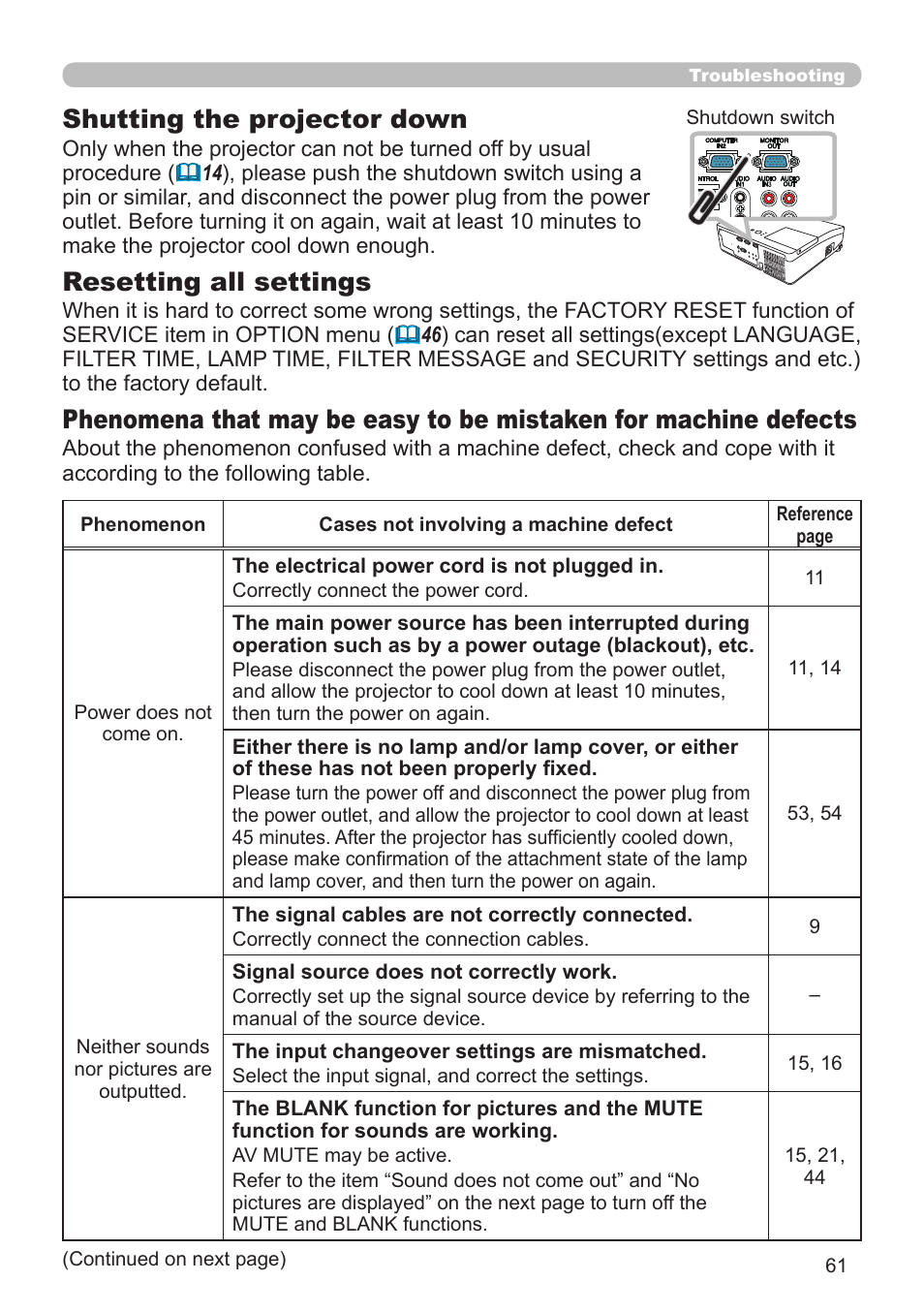 Resetting all settings, Shutting the projector down | Dukane Projector 8110H User Manual | Page 61 / 65