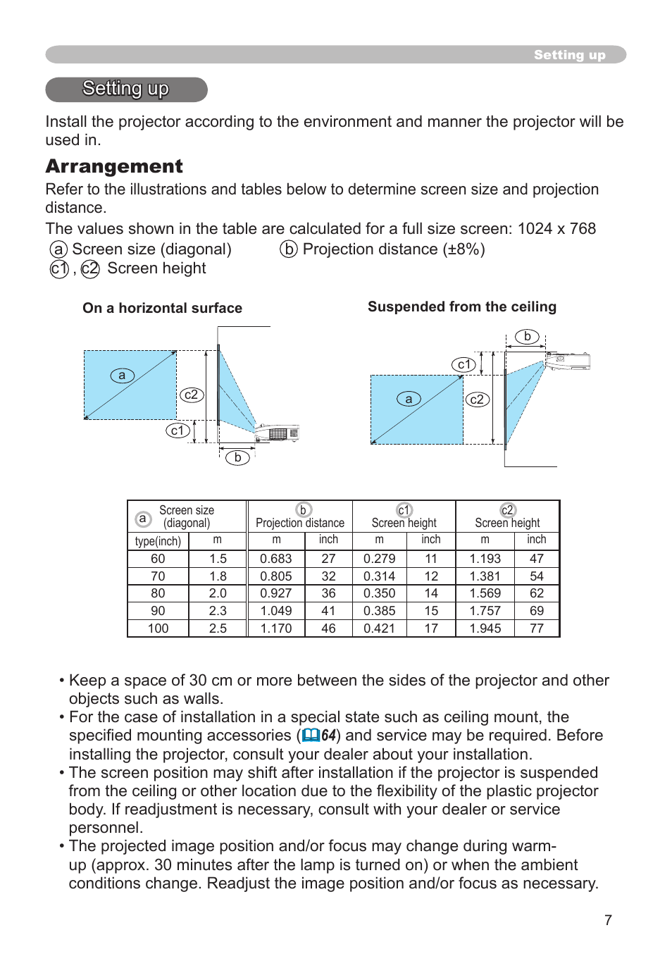 Arrangement, Setting up | Dukane Projector 8110H User Manual | Page 7 / 65