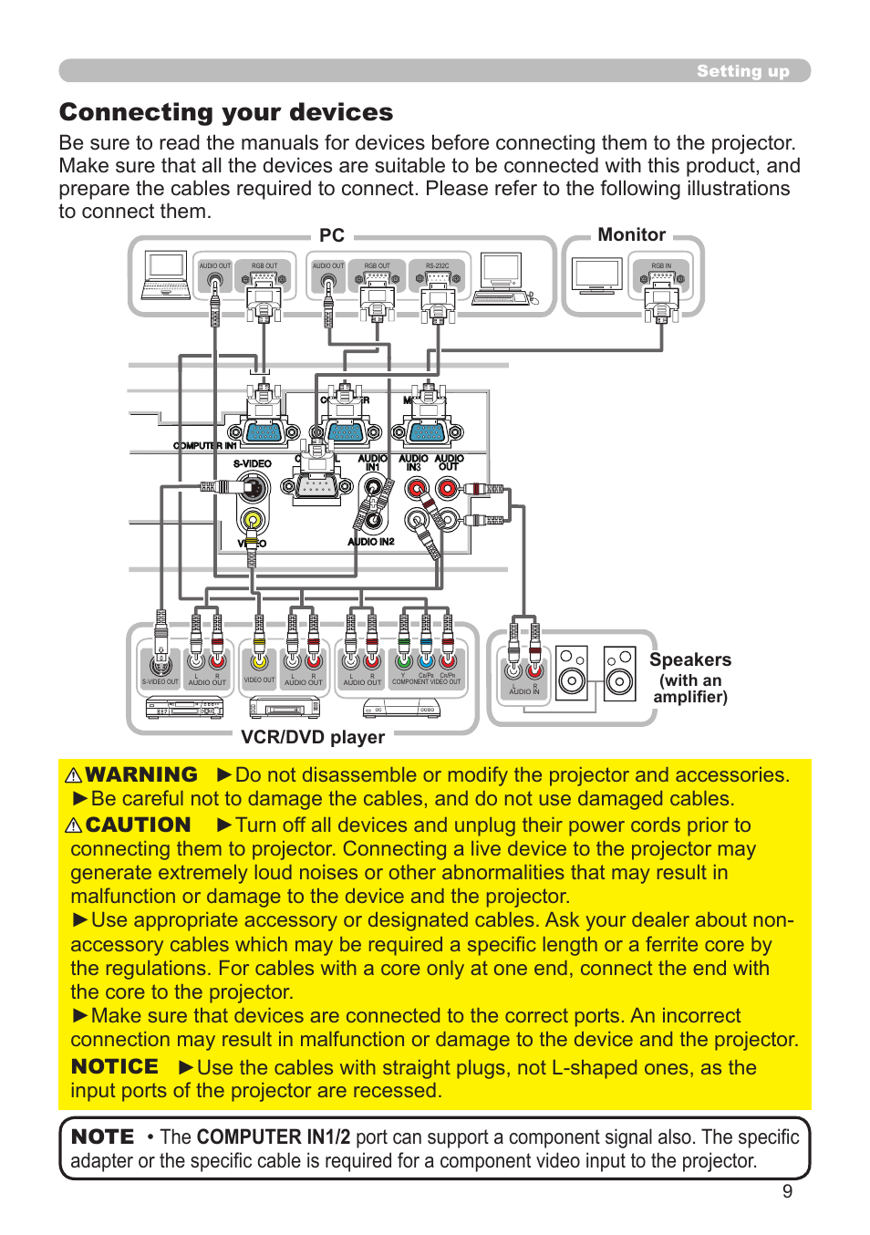 Connecting your devices, Vcr/dvd player speakers, Pc monitor | Setting up, With an amplifi er) | Dukane Projector 8110H User Manual | Page 9 / 65