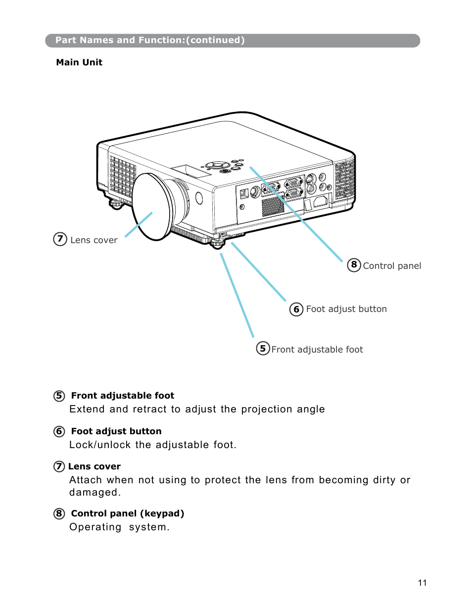 Dukane Digital-Multimedia Projector None User Manual | Page 11 / 52