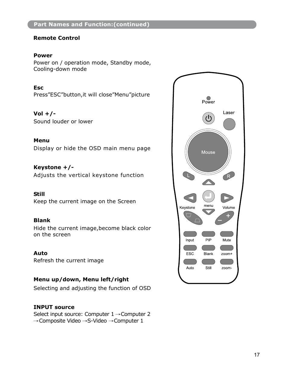 Dukane Digital-Multimedia Projector None User Manual | Page 17 / 52