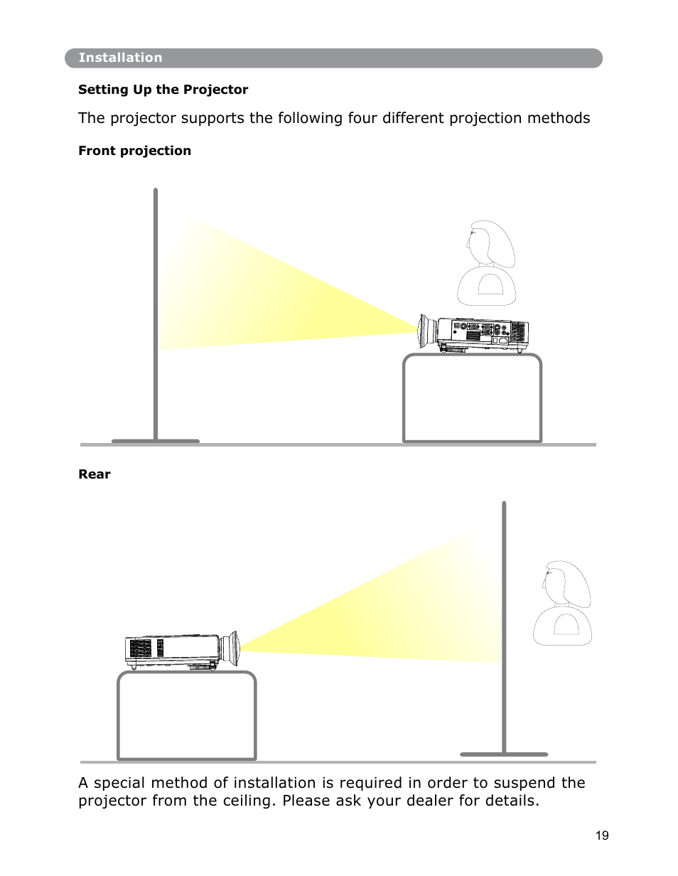 Dukane Digital-Multimedia Projector None User Manual | Page 19 / 52