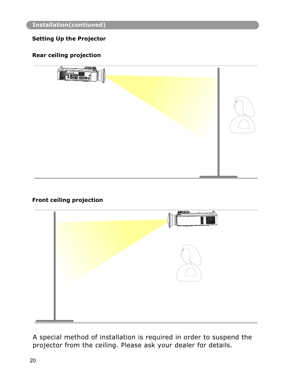 Dukane Digital-Multimedia Projector None User Manual | Page 20 / 52
