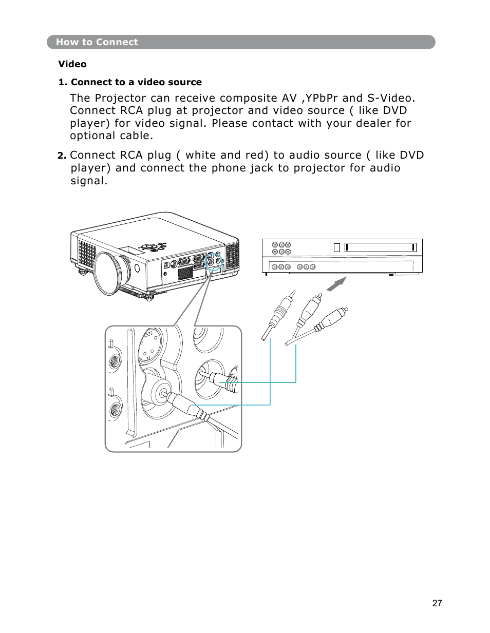 Dukane Digital-Multimedia Projector None User Manual | Page 27 / 52