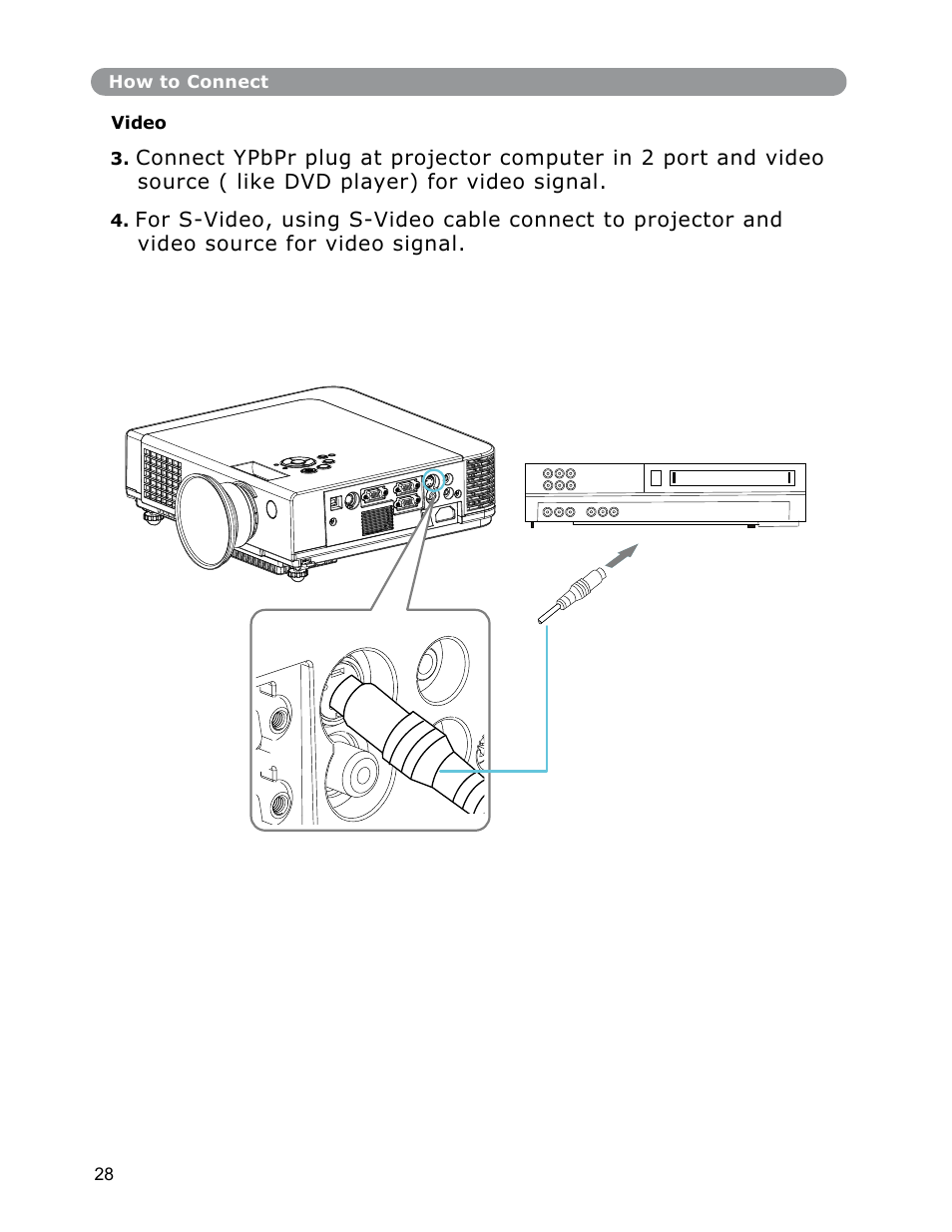 Dukane Digital-Multimedia Projector None User Manual | Page 28 / 52